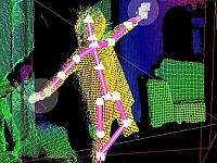 Jeu interactif